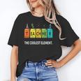 Teacher The Coolest Element Chemistry Periodic Table Science Unisex T-Shirt, Science Teacher Shirts, funny gift