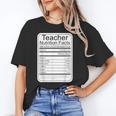 Teacher Nutrition Facts Teachers Nutritional Fact Unisex T-Shirt, funny gift Teacher Nutrition Facts Teachers Nutritional Fact Unisex T-Shirt, funny gift