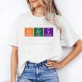 Chemisty Science Teacher Periodic Table Halloween Unisex T-Shirt, Science Teacher Shirts, funny gift