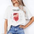 Digestive System Anatomy Anatomical Biology Teacher Men Women Unisex T-Shirt, funny gift Digestive System Anatomy Anatomical Biology Teacher Men Women Unisex T-Shirt, funny gift