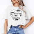 You Are Here Dystopian Venn Diagram English Teacher Bk Unisex T-Shirt, English Teacher Shirts, funny gift