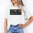 Stream Technology Robotics Shirt For Teachers And Students Premium Tri-Blend Unisex T-Shirt, funny gift Stream Technology Robotics Shirt For Teachers And Students Premium Tri-Blend Unisex T-Shirt, funny gift