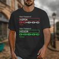 Chemist Science Teacher Student Chemistry Unisex T-Shirt, Science Teacher Gifts, funny design