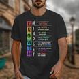 Growth Mindset Positive Motivational Classroom Teacher Learn Unisex T-Shirt, funny design Growth Mindset Positive Motivational Classroom Teacher Learn Unisex T-Shirt, funny design