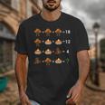 Order Of Operations Thanksgiving Quiz Math Teacher Unisex T-Shirt, funny design