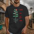 Parts Of a Plant Science For Teachers Kids And Students Unisex T-Shirt, Science Teacher Gifts, funny design