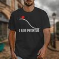 Physics I Have Potential Energy Physics Teacher Unisex T-Shirt, funny design Physics I Have Potential Energy Physics Teacher Unisex T-Shirt, funny design