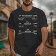 Science Teacher Engineering Temperature Scales Fahrenheit Vs Celsius Vs Kelvin Humorous -Adults - Small Short Sleeve Modern V-Neck Cotton Blend Machine Wash Unisex T-Shirt, Science Teacher Gifts, funny design