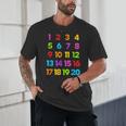 Counting 1-10 Learn To Count Number School Kids Teacher Unisex T-Shirt, novelty gifts, funny gifts Counting 1-10 Learn To Count Number School Kids Teacher Unisex T-Shirt, novelty gifts, funny gifts