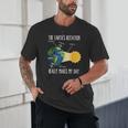 Earth Rotation Earth Day Science Teacher Kids Women Unisex T-Shirt, novelty gifts, funny gifts Earth Rotation Earth Day Science Teacher Kids Women Unisex T-Shirt, novelty gifts, funny gifts