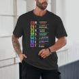 Growth Mindset Positive Motivational Classroom Teacher Learn Unisex T-Shirt, novelty gifts, funny gifts Growth Mindset Positive Motivational Classroom Teacher Learn Unisex T-Shirt, novelty gifts, funny gifts