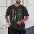 Growth Mindset Shirt Positive School Classroom Teacher Unisex T-Shirt, novelty gifts, funny gifts Growth Mindset Shirt Positive School Classroom Teacher Unisex T-Shirt, novelty gifts, funny gifts
