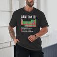 Can I Lick It Periodic Table Science Teacher Boy And Girls Unisex T-Shirt, novelty gifts, funny gifts