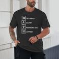 Mistakes Allow Thinking To Happen School Math Teacher Unisex T-Shirt, novelty gifts, funny gifts Mistakes Allow Thinking To Happen School Math Teacher Unisex T-Shirt, novelty gifts, funny gifts
