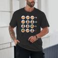 Order Of Operations Math Quiz Game Teacher Thanksgiving Unisex T-Shirt, novelty gifts, funny gifts