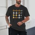Order Of Operations Quiz Pumpkin Halloween Math Teacher Unisex T-Shirt, novelty gifts, funny gifts Order Of Operations Quiz Pumpkin Halloween Math Teacher Unisex T-Shirt, novelty gifts, funny gifts