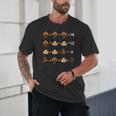 Order Of Operations Thanksgiving Quiz Math Teacher Unisex T-Shirt, novelty gifts, funny gifts