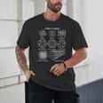 Sheldon Nerdy Forms Carbon Nanotubes Chemistry Teacher Geek Unisex T-Shirt, novelty gifts, funny gifts Sheldon Nerdy Forms Carbon Nanotubes Chemistry Teacher Geek Unisex T-Shirt, novelty gifts, funny gifts