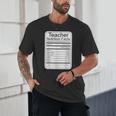Teacher Nutrition Facts Teachers Nutritional Fact Unisex T-Shirt, novelty gifts, funny gifts Teacher Nutrition Facts Teachers Nutritional Fact Unisex T-Shirt, novelty gifts, funny gifts