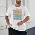 Executive Functioning Skills Back To School Sped Teacher SLP Unisex T-Shirt, novelty gifts, funny gifts Executive Functioning Skills Back To School Sped Teacher SLP Unisex T-Shirt, novelty gifts, funny gifts