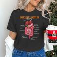 Digestive System Anatomy Anatomical Biology Teacher Unisex T-Shirt, gift for family, gift for coworker Digestive System Anatomy Anatomical Biology Teacher Unisex T-Shirt, gift for family, gift for coworker
