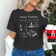 Fourier Transform Signal Science Math Teacher Nerdy Unisex T-Shirt, Science Teacher Shirts, gift for family, gift for coworker