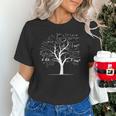 Mathematics Equation Mathematician Stuff Men Women AP Calculus Algebra Tree Math Teacher Nerd Geek Adults Kids Classic Fit Crew Neck Short Sleeve Small Unisex T-Shirt, gift for family, gift for coworker Mathematics Equation Mathematician Stuff Men Women AP Calculus Algebra Tree Math Teacher Nerd Geek Adults Kids Classic Fit Crew Neck Short Sleeve Small Unisex T-Shirt, gift for family, gift for coworker