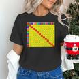 Multiplication Table Chart Math Shirt Teacher Student Outfit For Men Women Girls Kids Unisex T-Shirt, gift for family, gift for coworker
