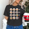 Order Of Operations Math Quiz Game Teacher Thanksgiving Unisex T-Shirt, gift for family, gift for coworker