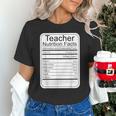 Teacher Nutrition Facts Teachers Nutritional Fact Unisex T-Shirt, gift for family, gift for coworker Teacher Nutrition Facts Teachers Nutritional Fact Unisex T-Shirt, gift for family, gift for coworker