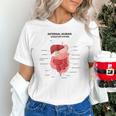 Digestive System Anatomy Anatomical Biology Teacher Men Women Unisex T-Shirt, gift for family, gift for coworker Digestive System Anatomy Anatomical Biology Teacher Men Women Unisex T-Shirt, gift for family, gift for coworker