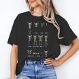 Halloween Skeleton Math Fraction Teacher Men Women Women's T-Shirt, trending gift Halloween Skeleton Math Fraction Teacher Men Women Women's T-Shirt, trending gift