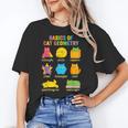 Math Cat Geometry Back To School Mathematics Teacher Women's T-Shirt, trending gift