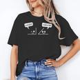 Math Saying You Are Acute Algebra Maths Teacher For Men Women Women's T-Shirt, trending gift Math Saying You Are Acute Algebra Maths Teacher For Men Women Women's T-Shirt, trending gift