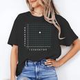 Math Teacher 67 Cartesian Grid Point Humor Women's T-Shirt, trending gift Math Teacher 67 Cartesian Grid Point Humor Women's T-Shirt, trending gift