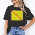Multiplication Table Chart Math Shirt Teacher Student Outfit For Men Women Girls Kids Women's T-Shirt, trending gift