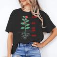 Parts Of a Plant Science For Teachers Kids And Students Women's T-Shirt, Science Teacher Gifts, trending gift Parts Of a Plant Science For Teachers Kids And Students Women's T-Shirt, Science Teacher Gifts, trending gift