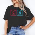 Six Seven Meme 6 7 Science Teacher 6-7 Periodic Table Women's T-Shirt, Science Teacher Gifts, trending gift Six Seven Meme 6 7 Science Teacher 6-7 Periodic Table Women's T-Shirt, Science Teacher Gifts, trending gift