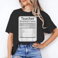 Teacher Nutrition Facts Teachers Nutritional Fact Women's T-Shirt, trending gift
