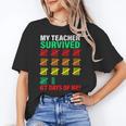 My Teacher Survived 67 Days Of Me School Kids Costume Women's T-Shirt, trending gift My Teacher Survived 67 Days Of Me School Kids Costume Women's T-Shirt, trending gift