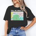 Tell Me About It Speech Language Pathology AAC Sped Teacher Women's T-Shirt, trending gift