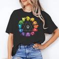 Unique For Artists By ADS Color Wheel Educational Art Teacher Dog Themed Artist Small Women's T-Shirt, trending gift Unique For Artists By ADS Color Wheel Educational Art Teacher Dog Themed Artist Small Women's T-Shirt, trending gift