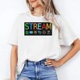 Stream Technology Robotics Shirt For Teachers And Students Premium Tri-Blend Women's T-Shirt, trending gift