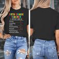5th Grade Teacher Report Card Appreciation Men Women Women's T-Shirt, funny design 5th Grade Teacher Report Card Appreciation Men Women Women's T-Shirt, funny design