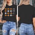 6 7 Meme 67 Halloween Order Of Operations Math Teacher Women's T-Shirt, funny design 6 7 Meme 67 Halloween Order Of Operations Math Teacher Women's T-Shirt, funny design