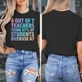6 Out Of 7 Teachers Think 67 Of Students Overuse 67 Quote Women's T-Shirt, funny design 6 Out Of 7 Teachers Think 67 Of Students Overuse 67 Quote Women's T-Shirt, funny design