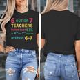 67 Teacher Middle School Teacher 6 7 Overuse 67 Women's T-Shirt, funny design 67 Teacher Middle School Teacher 6 7 Overuse 67 Women's T-Shirt, funny design