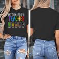 Battery Life Of A Teacher School Teacher Appreciation Women's T-Shirt, funny design Battery Life Of A Teacher School Teacher Appreciation Women's T-Shirt, funny design