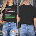 Chemist Science Teacher Student Chemistry Women's T-Shirt, Science Teacher Gifts, funny design