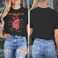 Digestive System Anatomy Anatomical Biology Teacher Women's T-Shirt, funny design Digestive System Anatomy Anatomical Biology Teacher Women's T-Shirt, funny design